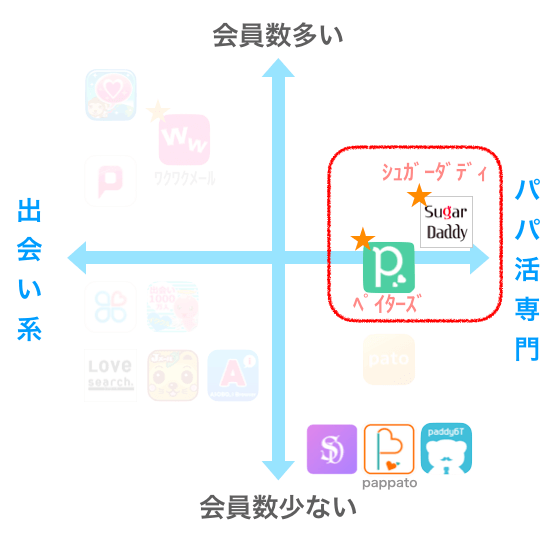 app-comparing-map